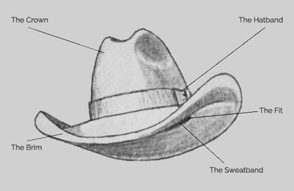 Rolled cowboy hat online